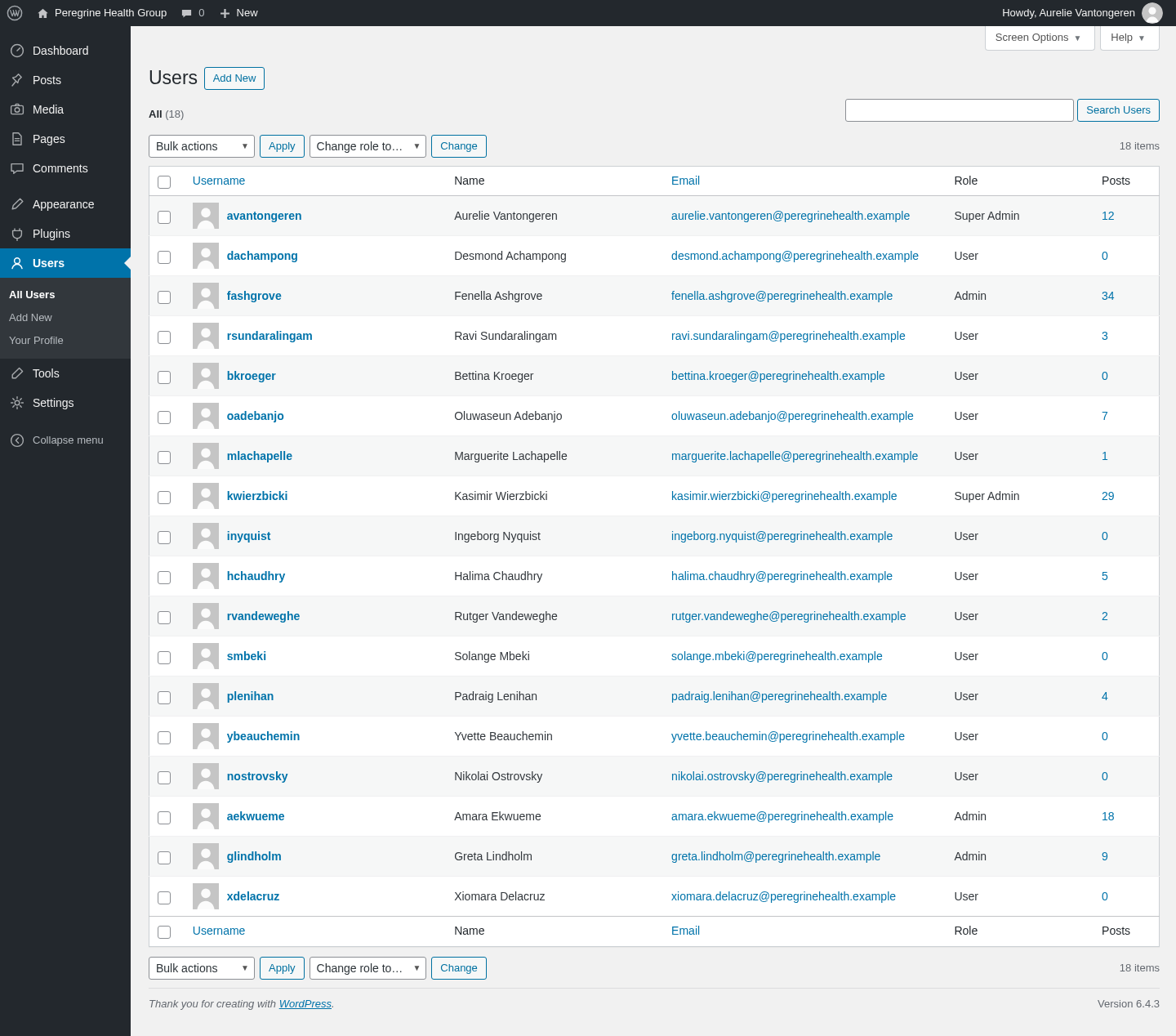Box Draw Eval example: WordPress — Users list table (wp-admin/users.php)